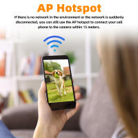 Cámara de Seguridad KEPEAK 5G de Doble Banda Visión de 360°, Captura HD 1080p, Detección de Movimiento, Visión Nocturna, Zoom 5X, Audio Bidireccional Ideal para Seguridad Externa y Interna - details 4