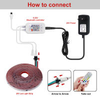 GAHADA Tira LED WS2811 Impermeable IP68 24V 60LEDs/m Controlador Bluetooth WiFi Kit de Potencia - details 13