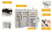 Cartera Mujer Bloqueo RFID