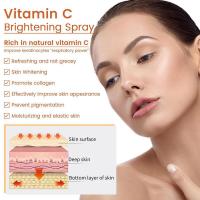 Spray facial, 50 ml, tónico de té verde, nutritivo, alivia el enrojecimiento, hidratante, vitamina C para el cuidado de la piel - details 0