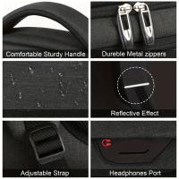 Moqueta Delgada y Resistente Antirrobo para Portátil con Puerto de Carga USB, Bolso de Viaje Empresarial Resistentes al Desvanecimiento para Hombres y Mujeres, Apta para Portátiles de 39.62 cm, Correas Ajustables, Múltiples Compartimentos - , Funda para - details 6