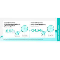 Anua PDRN Acid Capsule 100 Radiant Facial Serum, Ácido Hialurónico, Hidratación, Efecto Hidratante, Color Natural, Fragancia - details 4
