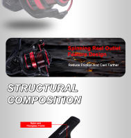 Carrete de Pesca MIFINE KEVIN Ultraligero Serie 1000-6000 3+1BB 5.2:1 Max Drag Pesca de Trucha - details 6