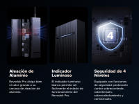 UGREEN Revodok Pro 106 Hub USB C 6-en-1, 10Gbps, HDMI 4K 60Hz, Carga PD 100W, Compatible con Thunderbolt 3, MacBook Pro/Air M3/M2/M1, iPad, iPhone 16/15 Pro Max, Galaxy S25/S24 - details 6