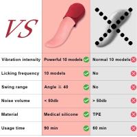 Vibrador de Lengua de Rosa Realista Estimulación Clitorial para Mujeres Juguetes para Adultos - details 3