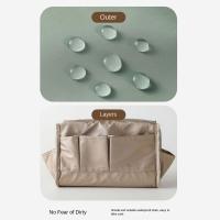 Bolsa de cosméticos impermeable a la moda, bolsa de tela de gran capacidad para lavar a mano, bolso de mano, paquete de lápiz labial, bolsa de almacenamiento - details 3