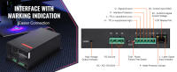 SucceBuy Fuente de alimentación láser CO2, 150 W para tubo láser, corriente constante y protección de circuito abierto, disipación rápida de calor, compatible con grabadores y cortadores láser multimarca - details 3