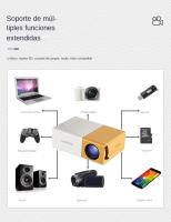 Mini Proyector Portátil con Móviles Home HD con memoria USB y SD, cine en casa, mejora su experiencia de películas, TV y juego - details 11