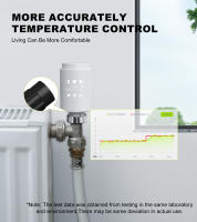 GIRIER Controlador de Temperatura Programable Válvula de Radiador Térmico ZigBee Control Remoto - details 5
