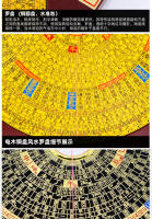 Taiwán Dongding 5 pulgadas 7 pulgadas 9 pulgadas ternario tres en uno completo feng shui brújula de cobre puro de alta precisión, brújula - details 11