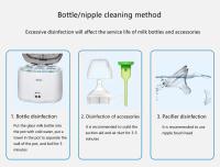 Botella de Leche para Bebé Recién Nacido Dr. Brown Ancho para Facilitar la Lactancia - details 8