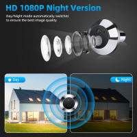 Mirilla Tuya con Wifi para el hogar, cámara de 4,3 pulgadas, 1080P, visión nocturna inteligente, detección de movimiento PIR, Monitor Digital para Visor de puerta - details 4