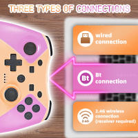 Controlador inalámbrico para consola de mando NSSwitch Pro para PC/Steam/Control Android con 6 ejes/Turbo - details 2