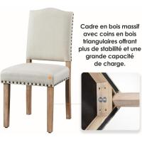 2PCS de Sillas de Comedor de Respaldo Alto, Sillas de Cocina, Patas de Madera Maciza, Diseño Clásico, Reposabrazos - details 7
