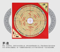 Wanfutang Brújula de alta precisión de cobre puro de 568 pulgadas Yuan tres en uno placa completa productos Bagua - details 1