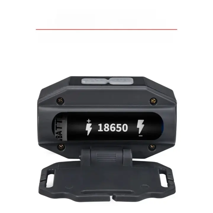 Linterna Frontal De Cabeza Recargable USB Con Luz Blanca Y UV 2 En 1 4 Modos Para Camping Caza Emergencias Luz Violeta - 1