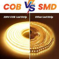 Cinta LED COB 220V con Enchufe de Dimmer 360 Leds/m Regulable Impermeable Iluminación Lineal 3000K 4000K 6000K Marca XUNATA Hecha en China - details 7