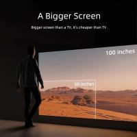 Proyector para Uso Doméstico AUN A30/A30C 800*480P, Soporte 4K, 3000 Lúmenes, WIFI Inalámbrico, Audio Incorporado, Material de Plástico - details 3