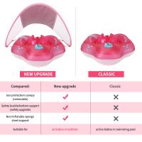 Anillo De Natación Antideslizante Para Fiestas Anillo De Natación Infantil Hinchable De PVC Ecológico Con Toldo Para El Sol - details 4