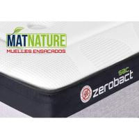 Alfombrilla de Viscoelástica Premium Muelles Ensacadas Firmeza y Adaptabilidad Altura de 30cm - details 6