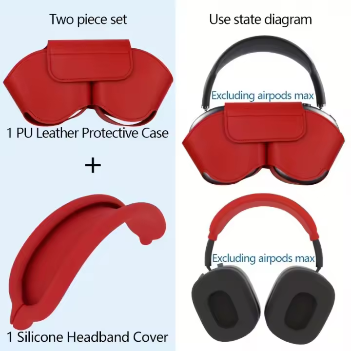 Juego de dos piezas, Protector de manga para AirPods Max, a prueba de golpes, antiarañazos, protege tus auriculares de daños - 1
