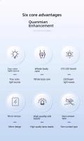 Dispositivo portátil de belleza para el hogar, lámpara LED grande, fotón, rejuvenecimiento de la piel, blanqueamiento de magnesio, eliminación de acné, fisioterapia infrarroja - details 1