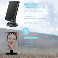 LZ1217 Espejo de Maquillaje, Espejo Tri-Fold con Aumento de 1x/2x/3x/10x, Pantalla Táctil Ajustable y 22 Luces LED, Espejo Iluminado para Tocador, Espejos Cosméticos de Encimera (Blanco) - details 16
