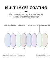 Gafas de Sol Polarizadas para Mujeres Lente de Gradiente Oculos de Sol Cuadrados de Marca de Lujo - details 8
