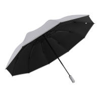 Paraguas Automático Plegable Resistente al Viento, Diseño de Plegado Inversa, Abre y Ciera Automáticamente, Ligero y Robusto, Golf, Para Adultos, Hombres y Mujeres - details 0