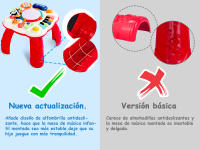 Juguete Musical para Niños Pequeños Tablero Educativo con Sonido y Luces - details 2