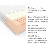 Colchón de Espuma Viscoelástica de Media Dureza 7 Zonas Differenciadas 90 x 200 x 20cm Blanco - details 3