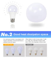 Bombilla LED DC 12V Lámpara E27 3W 6W 9W 12W 15W 18W 24W Luz Blanca Fría Ahorro de Energía Tamaño de Bombilla A50 A60 A70 A80 A95 Fluxo Luminoso 1000-1999lm - details 4