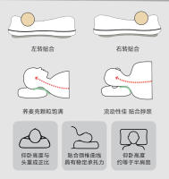 Almohada de cuello de cáscara de trigo sarraceno Almohada de trigo sarraceno orgánico para dormir Almohada de cuello cervical para personas que duermen de lado para aliviar el dolor de cuello - details 10