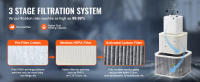 Extractor de humos de soldadura SucceBuy, sistema de filtración de 3 etapas, flujo de aire - details 1