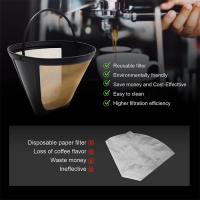 Filtros de cafetera reutilizables para barra de café Ninja, reemplazo de cafetera permanente, JI212 - details 4