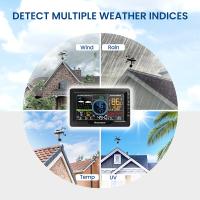Estación Meteorológica Inalámbrica profesional, indicador de lluvia 8 en 1 con Sensor exterior, pronóstico del tiempo, humedad, Horloge - details 3
