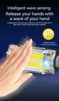 Linterna frontal COB con Sensor, 5 modos, miniiluminación frontal de trabajo, recargable, para exteriores, ciclismo, pesca - details 5