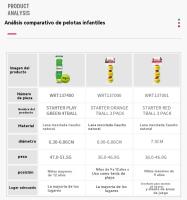 Pelotas de Tenis Wilson de Baja Presión para Entrenamiento Profesional - Pack de 3 Unidades Resistentes al Desgaste para Niños - details 8