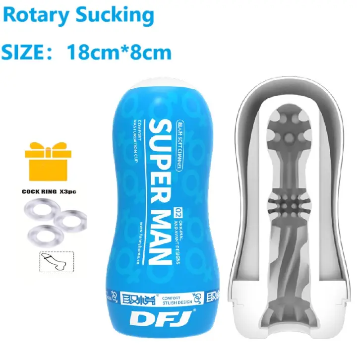 Estimulador de Placer Manual para Hombres Vacío Multicanal con Estimulación de Endurance - 1