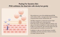 exfoliating serum 3