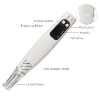 Láser Picosegundo Para Eliminación De Tatuajes Máquina De Láser Rojo/Azul Quema De Manchas Piel Pigmentada Eliminador De Vello Y Acné - details 12