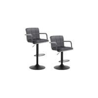 2X Taburete de Bar con Respaldo Sillas de Bar Regulables en Altura, con Asiento Acolchado Terciopelo Sillas Giratorias Muebles Cocina Silla de Comedor Verde Oscuro - details 8