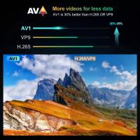Dispositivo de TV inteligente G7 Max, decodificador con Android 11, S905X4, 4GB, 64GB, 1000M, AV1, 4K, HD, 2,4 GHz/5GHz, Wifi Dual, USB 3,0, reproductor multimedia, 4GB, 32GB - details 4