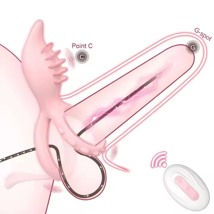Leten Vibrador Control Remoto Anillo Vibrante para Hombres Estimulador de Perineo y Clítoris - 1