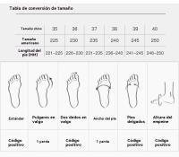 Zapatillas de Plataforma Estilo Coreano para Primavera 2025 Zapatillas de Correr para Estudiantes - details 5
