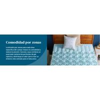 comodidad pr zonas