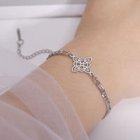 Pulsera de Cera de Hechicera Amuleto de Acero Inoxidable Encanto Wicca para Mujeres - details 7