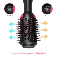 Secador de Aire Caliente con Cepillo de Estilo de Aire Lisoador y rizador de Cabello Certificado CE - details 5