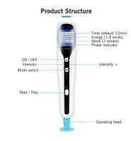 Pluma de escaneo de manchas de plasma y lunares, dispositivo de belleza antibacteriano y reductor de acné para el cuidado facial con ozono - details 1