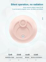 Mini Humidificador de Escritorio Portátil ,Silencioso,Apagado Automático,para Oficina, Dormitorio,Coche - details 2